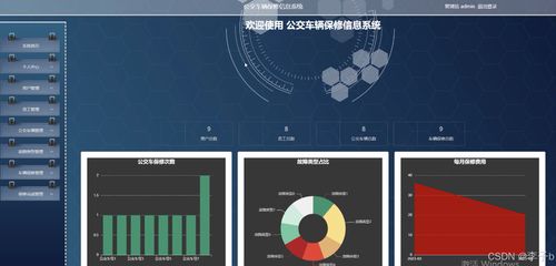 springboot vue公交车辆保修信息系统 计算机毕业设计